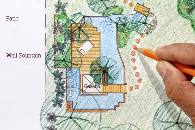 Landscape Architecture Service in Honolulu, HI